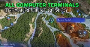 Avatar Computer Terminals