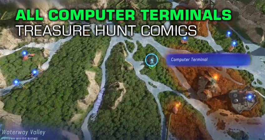 Avatar Computer Terminals