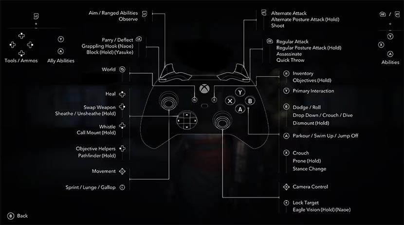 NEW INPUT MAPPING